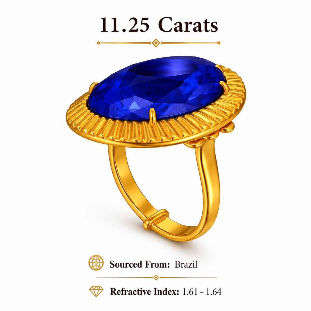 Blue Topaz Ring