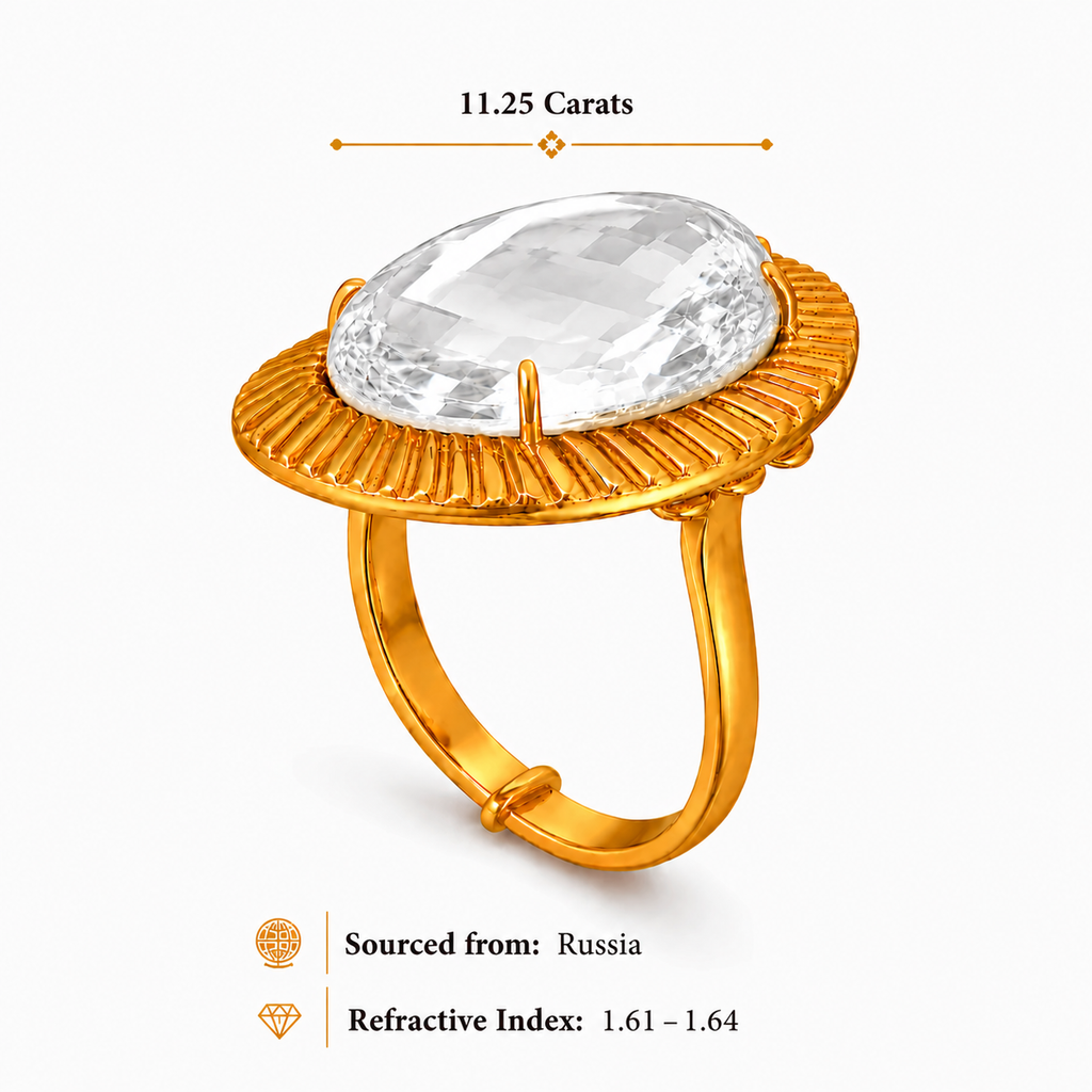 White Topaz Ring