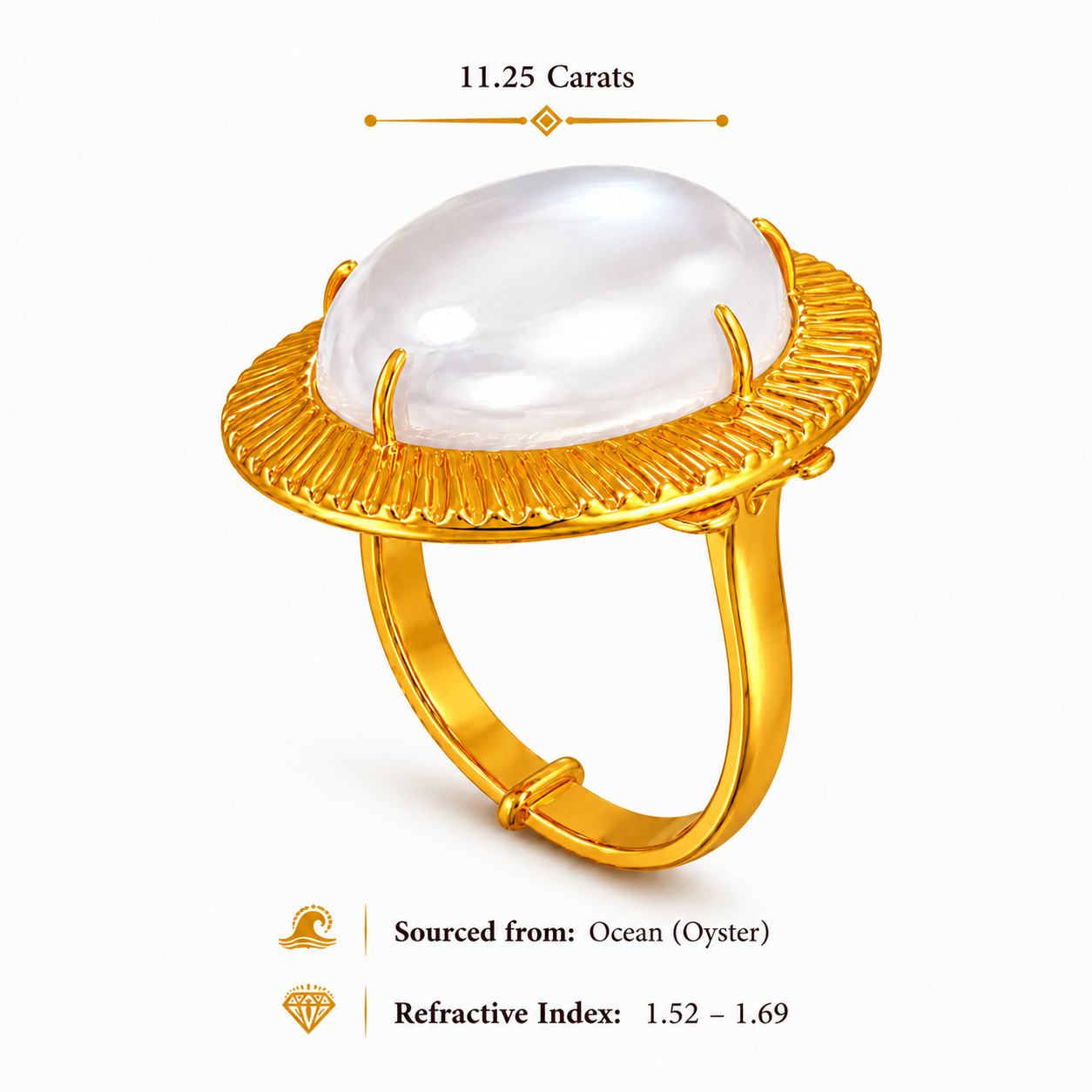 Pearl Ring