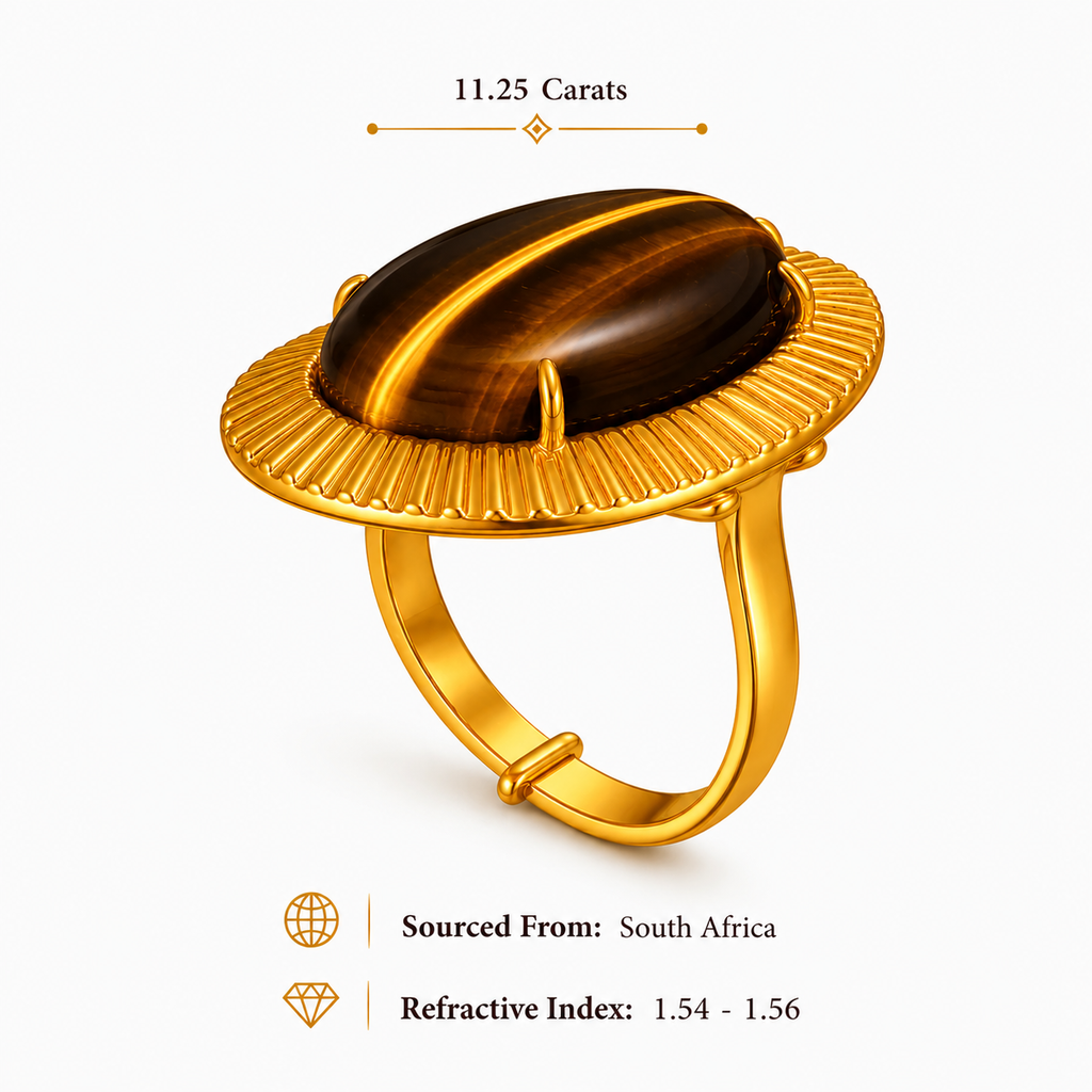 Tiger’s Eye Ring