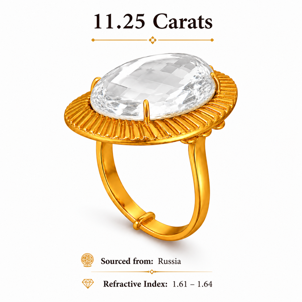White Topaz Ring