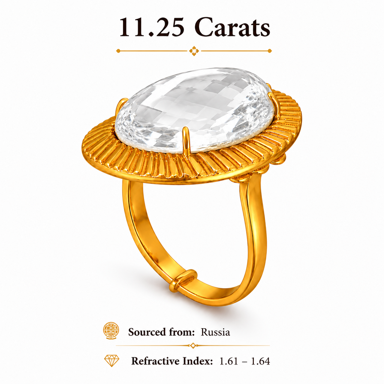 White Topaz Ring