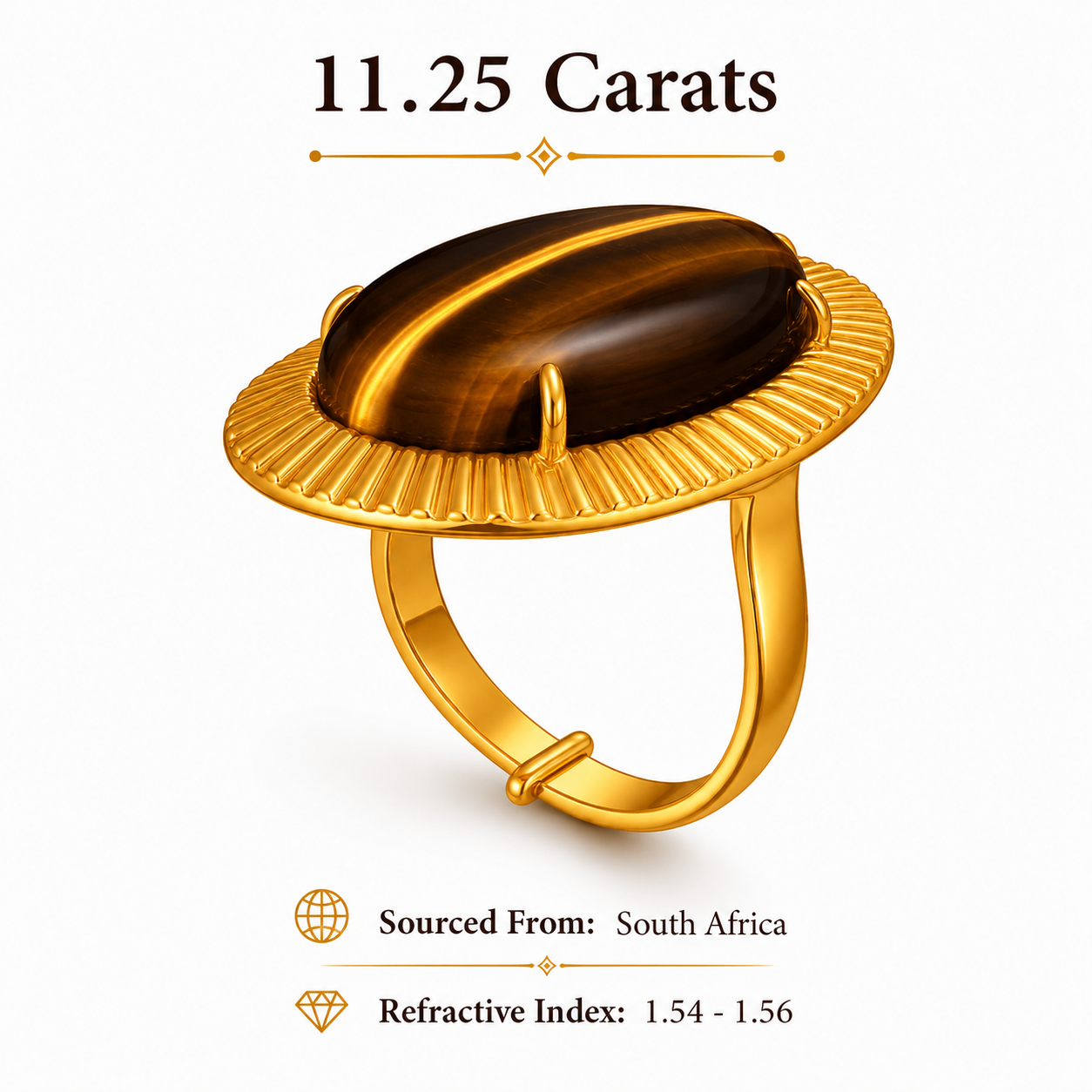 Tiger’s Eye Ring